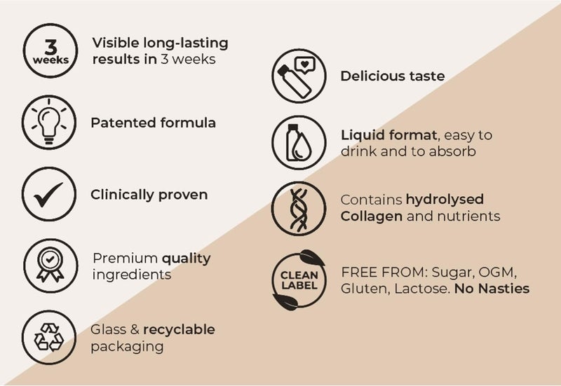 GOLD COLLAGEN® Pure 30 Day, Pack of 3 - Image 4