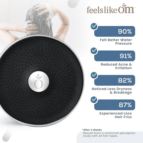 Feels Like Om Filtered Shower Head with Water Softener Shower Filters to Remove Toxic Chemicals 98 of Chlorine High Pressure Filter for Hard Water Tested Shower Filter for Hair and Skin - Image 3
