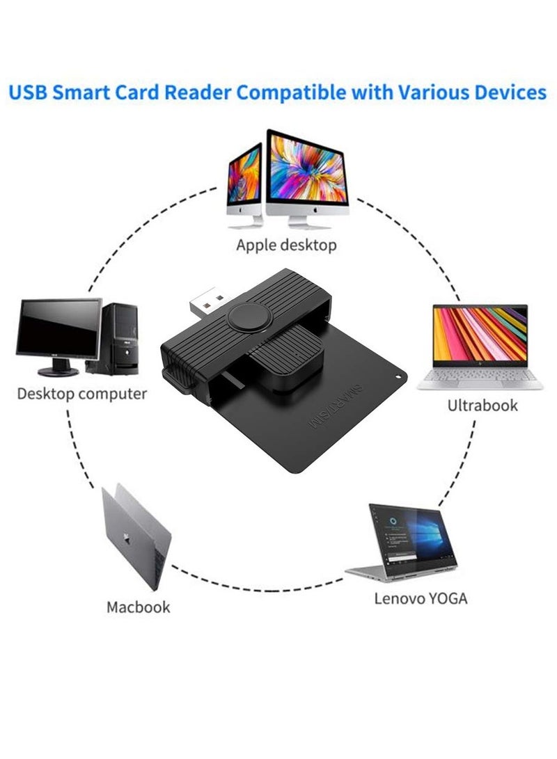 Portable USB Smart Card Reader for CAC, Electronic ID, IC Bank, and Health Insurance Cards - Compatible with Windows XP/Vista/7/8/11 and Mac OS. - Image 2