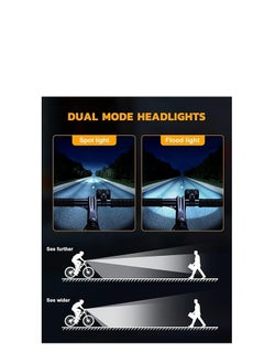 Bike Lights Set Ultra Bright,  Rechargeable Bicycle Light Set, IP65 Waterproof Bike Lights for Night Riding,  Bike Headlight and Tail Light Reflectors - pzsku/Z479D24F11C297344813AZ/45/_/1728546698/1ed9fcab-f0fb-4934-9153-08c71dbf77f5