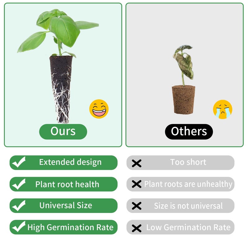 DRYADES Seed Pod Kit Compatible With Aero Garden And All Brands - Grow Anything Kit For Indoor Garden Hydroponics Growing System With 12 Grow Sponges  12 Pod Labels  12 Plant Baskets Domes - Image 4