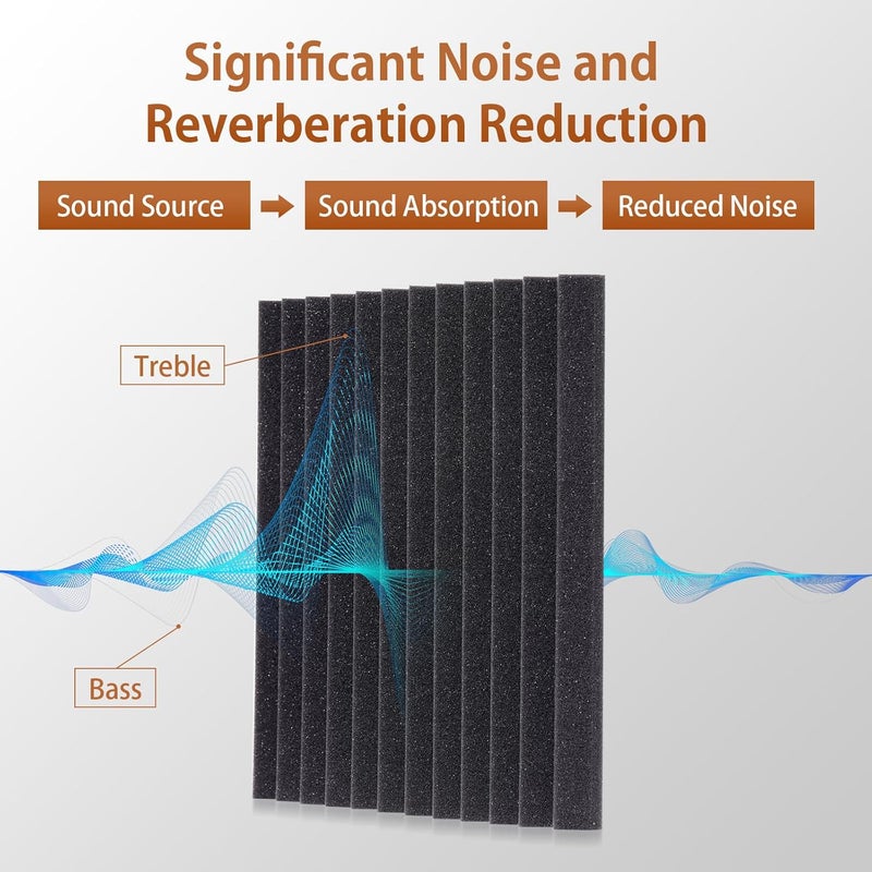 SD SODOCT 36 Pack Acoustic Foam Panels with Self Adhesive 12" X 12" X 1" Sound Proof Foam Panels for Walls High Density Wedge Soundproof Wall Panels for Studio Office Gaming Room - Image 2