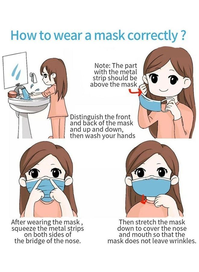 NIBEMINENT Disposable Face Mask (50Piece/Box) - Image 3