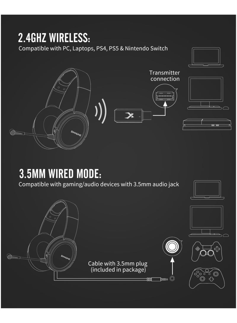 BINNUNE BW02 Bluetooth/2.4G/Wired Gaming Headset with Mic for PS4 PS5 PC Xbox One Switch Xbox Series S|X - Image 4