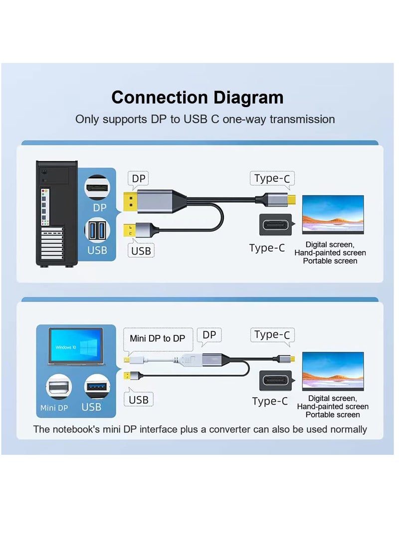 Excefore كابل DisplayPort إلى USB C بطول 6.6 قدم بدقة 4K بمعدل 60 هرتز مع محول كابل USB، محول من DP ذكر إلى Type-C ذكر يدعم اللمس مع Nreal Air VR، MacBook Pro/Air 2020/2018، iPad Pro/Air، XPS - Image 3