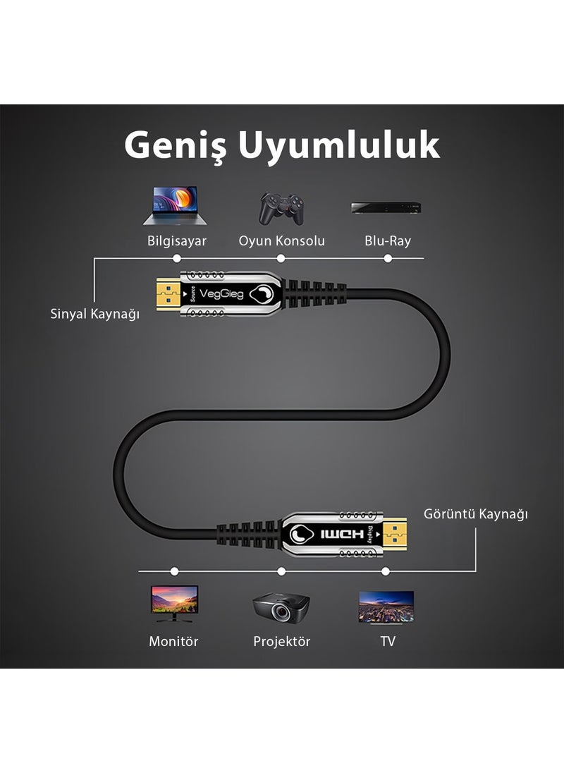 veggıeg VegGieg 4K 60Hz 18GBPS Hdr Arc Hdcp Fiber Optic HDMI 2.0 Cable 70 Meters  - Image 5