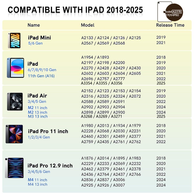 HATOKU Pencil 1st Generation for iPad A16 (2025-2018), Pencil USB C Fast Charging and Magnetic with Tilt Sensitivity & Palm Rejection for iPad Air 3/4/5/M2/M3, Mini 5/6/7, i-Pad 6-11, Pro 11/12.9"/M4 (White) - Image 2