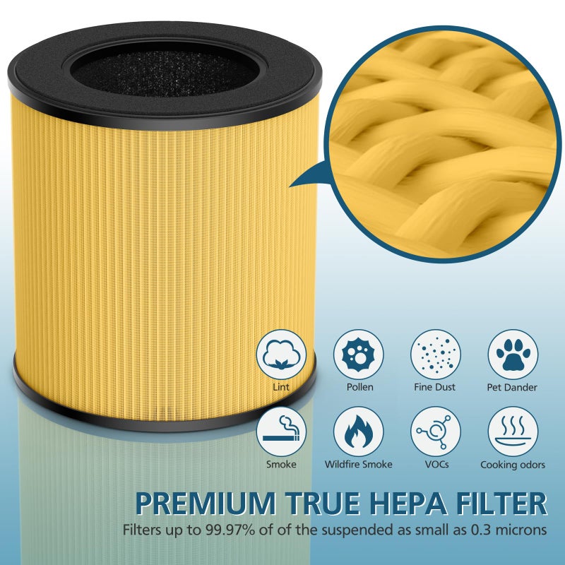 WILERDA B-D02L/M05 Replacement Filter, Compatible with MOOKA B-D02L & M05 Air Purifier, for VEWIOR B-D02U, for KOIOS B-D02L, H13 True HEPA Filter, 2 Pack Pet Care Filter - Image 5