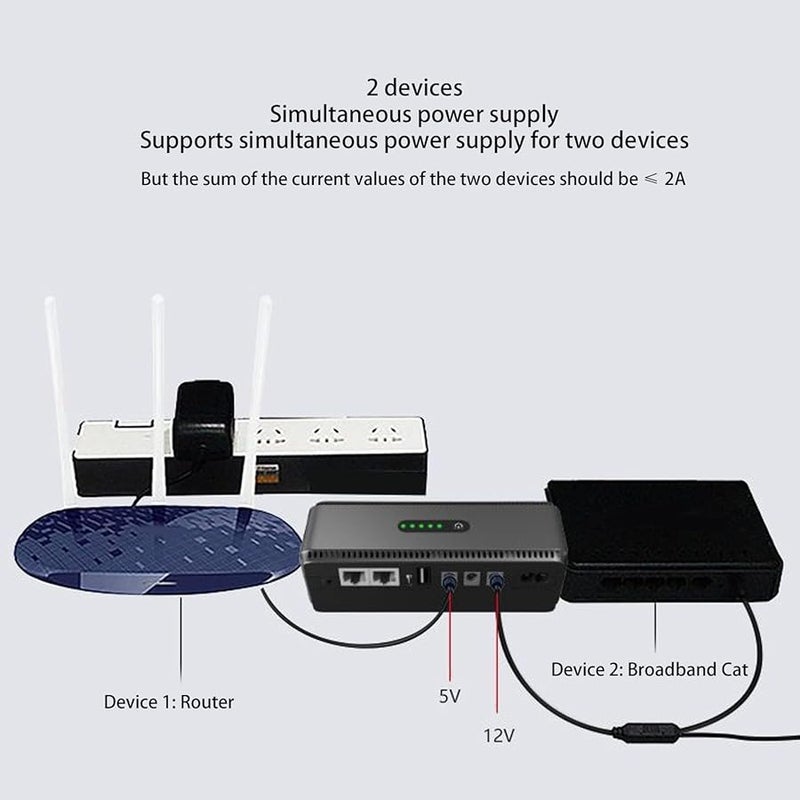 Mini UPS Battery Backup For Routers Modems Security Cameras US Plug 100 240V - Image 5