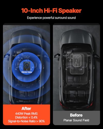VEVOR 10" 440W Underseat Car Subwoofer, Slim Powered Car Subwoofers with Blue Ambient Light, Low Profile Audio Sub Under The Seat with Built-in Amplifier, Remote Controller for SUVs, Car, Truck, RV - Image 3