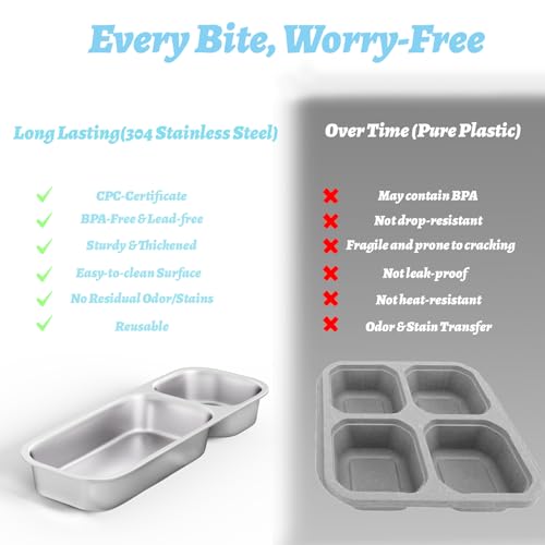 Bakpoco Stainless Steel Snack Containers, 4 Pack 2 Compartment Metal Snack Lunch Box Containers with Lid, Reusable Food Storage Container, Leak Proof, Grab and Go - Image 4