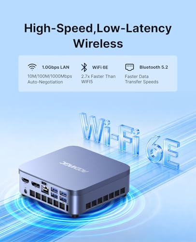 ACEMAGIC M5 Mini PC i7-14650HX(Beat i5,16C/24T,30MB Smart Cache,up to 5.2GHz), 32GB DDR4 1TB NVMe PCIe4.0 SSD Mini Computers, Pre-Installed Win11Pro BT5.2 WiFi6 Desktop, Support Triple 4K Display - Image 5