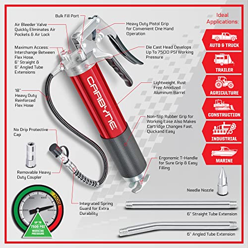 Carbyne Grease Gun - Pistol Grip, 7500 PSI, Heavy Duty Professional Quality, Anodized Aluminum Barrel. 18" HD Flex Hose w/Spring, 6" Straight & 6" Angled Tube, Coupler & Needle Noze, 3-Way Loading - Image 2
