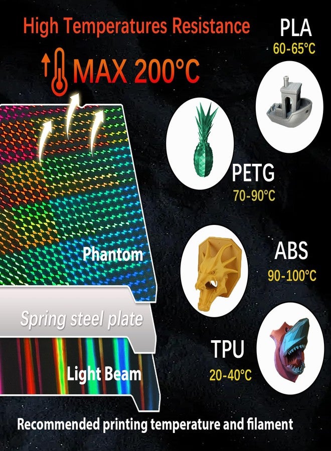 Sahvaim Flexible H1H 3D Printer Platform K1 Max Build Plate 310x315m,Smooth H1H Build Plate Light Beam+Phantom Spring Steel Print Bed for K1 Max/Ender 3 V3 Plus 3D Printer(No Magnetic Base). - Image 4
