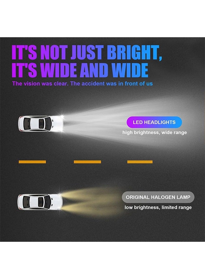 Generic H1 Car Inline High Beam Bulb, 2 PCS 3750-2SMD LED Fog Light, Waterproof Energy Saving, Universal Replacement Lighting for Most Car Models, Easy Plug  Play (White)  - Image 5