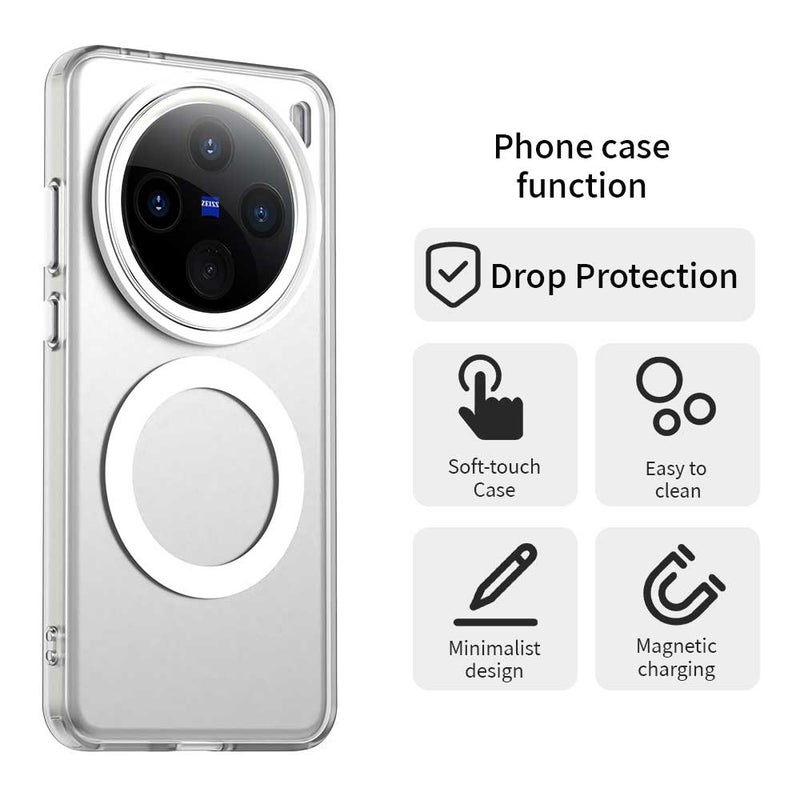 HuHa Case Cover For vivo X200 Pro Candy Magsafe PC Hybrid TPU Phone Case(White) - Image 4