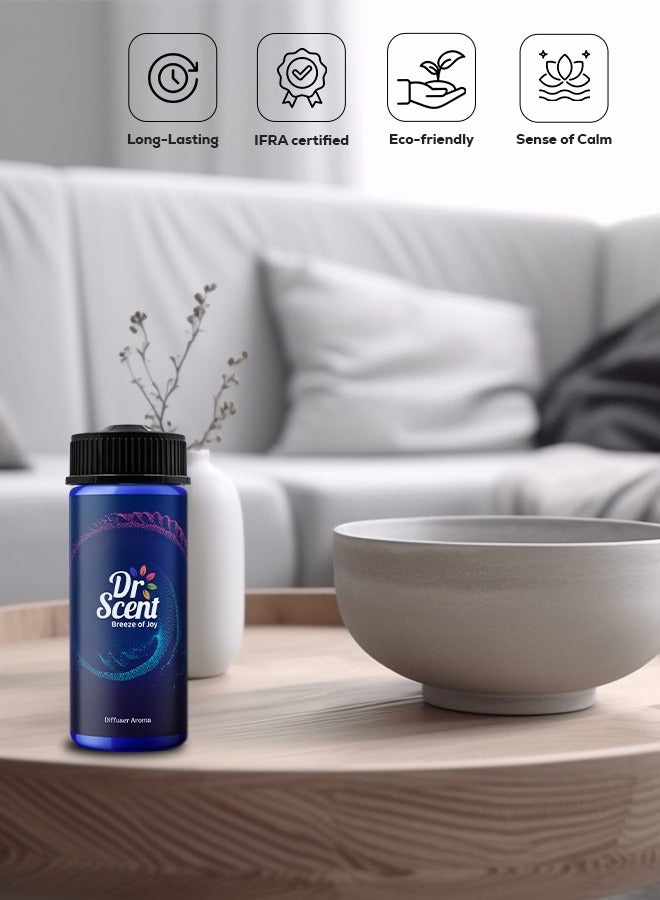 Dr Scent Diffuser Aroma Oil Lemongrass - Lemongrass and Citrus Fragrance Notes | Made in the UK | Perfect for Offices, Homes, Shops, Hotel Rooms & Big Lobbies(170ml) - Image 4