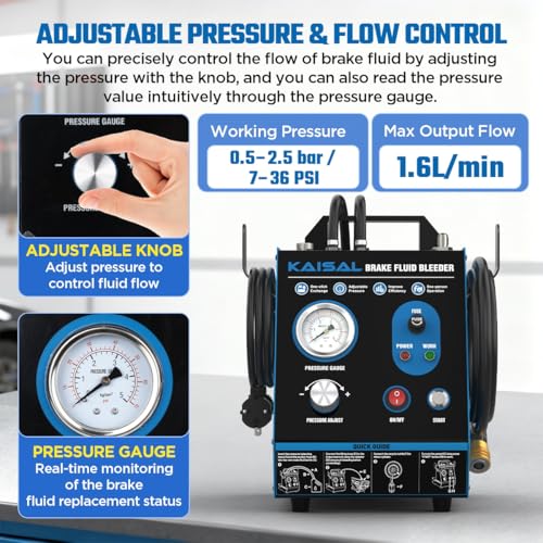KAISAL Brake Bleeder Kit Automatic 7~36PSI Electric Brake Fluid Bleeder 1.6L/min Flow Airless Vacuum Filling, Adjustable Brake Pressure Bleeder Pump with 3 Master Cylinder Adapter, Fluid Shortage Protection - Image 4