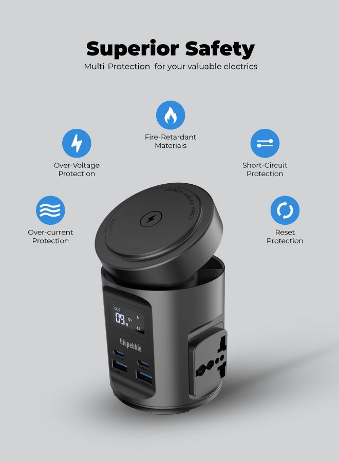 blupebble MagPod Hub 65W Power Adapter | Dual Universal Sockets with USB-A QC 3.0 Fast Charging – Compact Charging Station for Home, Office & Travel - Image 4