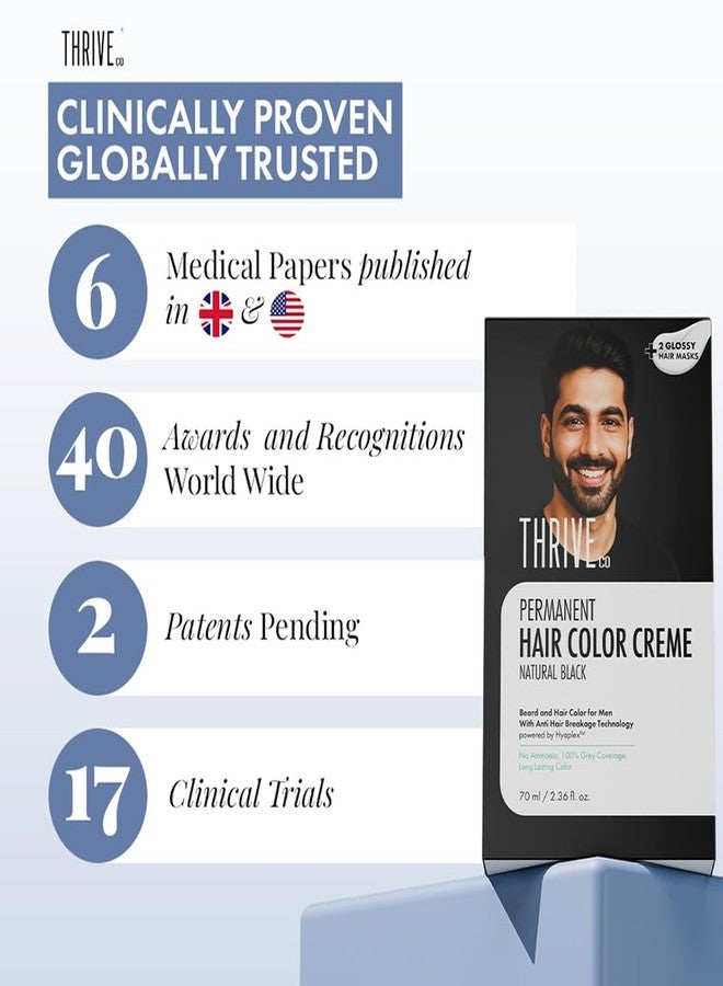 ثريفيكو كريم صبغة الشعر الدائمة من ثرايف كو | تغطية كاملة للشعر الأبيض | خالٍ من الأمونيا | يدوم طويلاً، لا يسبب تلفاً، شعر أنعم وأكثر لمعاناً | بتقنية هيابلكس™ بوند لجميع أنواع الشعر | للرجال | أسود طبيعي | 70 مل - Image 2