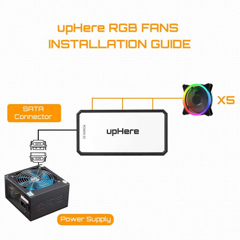 upHere 120mm RGB Series Case Fan,Quiet Edition High Airflow LED Case Fan for PC Cases-5 Pack - Image 4