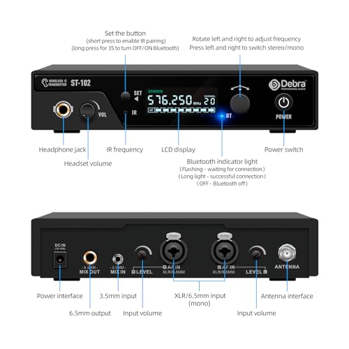D Debra Pro ST-102 & ST-202 & M-PROI Stereo Wireless in Ear Monitor System Bodypack Receiver, Performance with 100 Adjustable Frequencies, Can Not Be Used Alone(Only 1 Bodypack) - Image 5