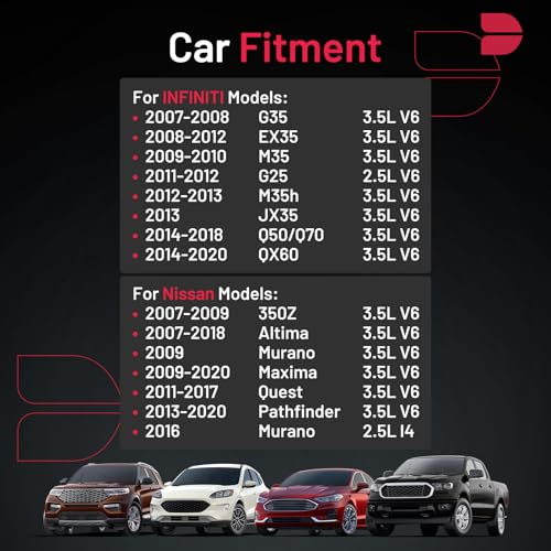 BDFHYK Set of 6 Iridium Spark Plug Compatible with INFINITI QX60 Q50 Q70 M35h JX35 EX35 FX35 G25 G35, Compatible with Nissan Maxima Murano Pathfinder Altima Quest 350Z,Replacement for 1406 DILKAR7B11 - Image 4