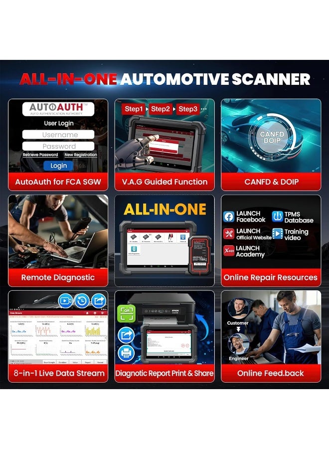 Launch ماسح ضوئي LAUNCH X431 PRO Dyno OBD2 لجميع السيارات - Image 5