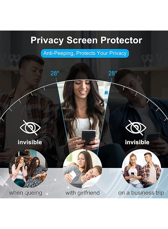 erorex Privacy Screen Protector For Google Pixel 7 Pro Not Glass Anti Spy Flexible Film Clear Protective Soft Tpu Anti Glare Film Anti Scratch For Google Pixel 7 Pro - Image 4