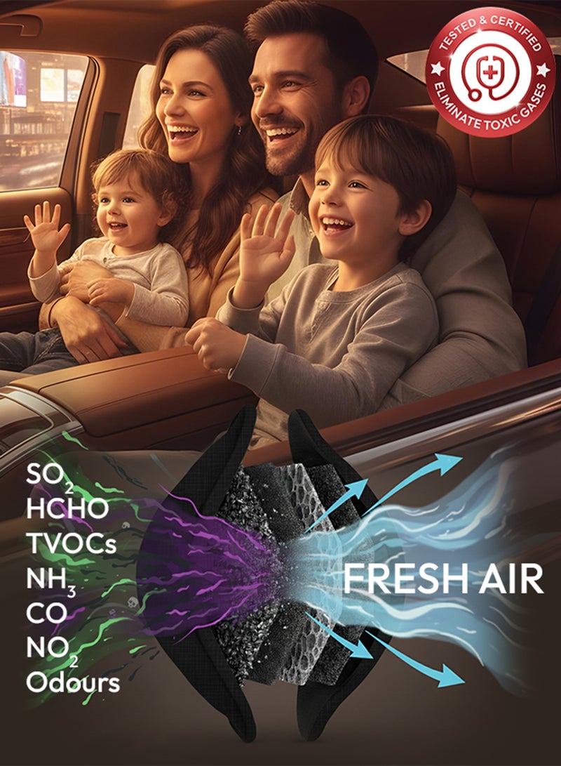 GOODAIR 2.0 Car Air Purifier | Non-electric | Super Black | Clinically Proven | Tested & Certified to Absorb Toxic Gases | Advanced Impregnated Activated Carbon | 24/7 Air Purification - Image 3