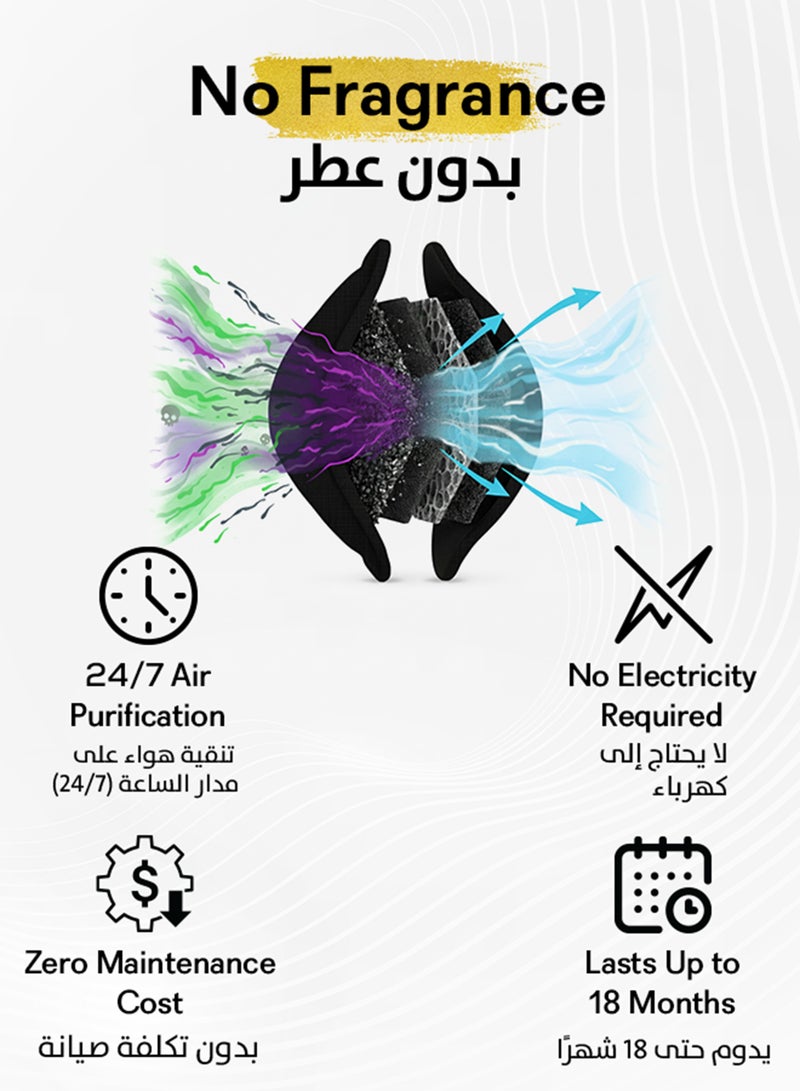 GOODAIR 2.0 Car Air Purifier | Non-electric | Super Black | Clinically Proven | Tested & Certified to Absorb Toxic Gases | Advanced Impregnated Activated Carbon | 24/7 Air Purification - Image 3