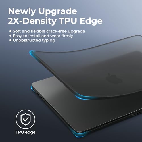 BlueSwan Anti-Cracking Hard Shell Case Compatible with MacBook Pro 14-inch M5 2025 2024-2021 Release M4 M3 M2 M1 Pro/Max Chip, Anti-Fingerprint Soft TPU Bumper, Frosted Black - Image 5