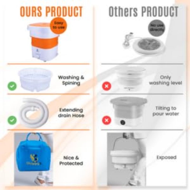 Portable Folding Washing Machine with Spin Dryer, Mini Washer for Baby Clothes, Underwear, Socks, Camping, Travelling - Image 5