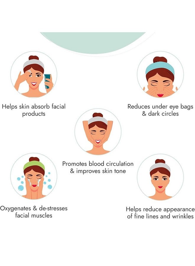 VALKYRIE Derma Roller with Titanium Alloy Micro Needles and Storage Case For Scalp, Face and Beard- 0.50mm - Image 5