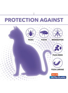 Hartz Ultraguard Plus Water Resistant 7 Month Protection Breakaway Flea & Tick Collar For Cats (3270094268)  - Image 5