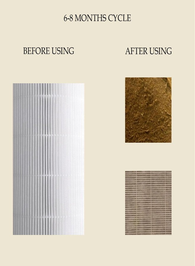 DAODEFUL MAF-03 H13 Air Filter for Miko Ibuki L Air Purifier MA-03 MA-03CW Part MAF-03 with Activated Carbon & HEPA Filter 3 Stage Filtration - 2 Pack - Image 5