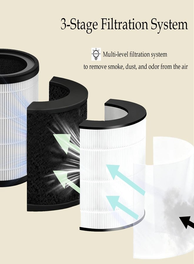 DAODEFUL MAF-03 H13 Air Filter for Miko Ibuki L Air Purifier MA-03 MA-03CW Part MAF-03 with Activated Carbon & HEPA Filter 3 Stage Filtration - 2 Pack - Image 3