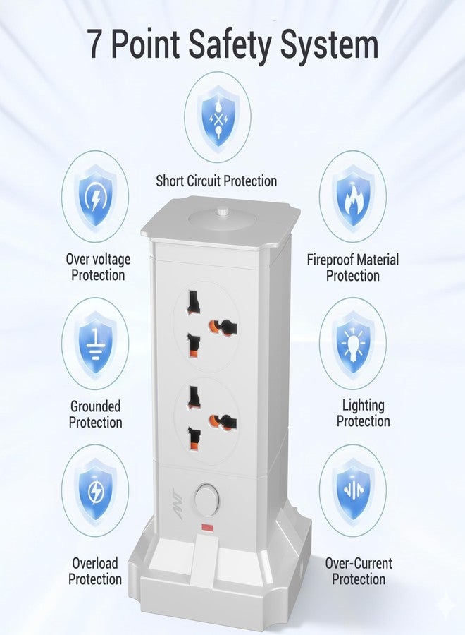 Ant Pulse Tower Extension Board 2500W 10A Power Strip, 4 Universal Sockets, 2USB & 2Type-C Ports, Surge Protector, Vertical Multi Plug Charging Station,LED Night Light for Home Office Gaming Setup - Image 2