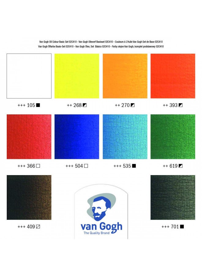 Van Gogh Oil Color Paint, 10x20ml Tubes, Basic Set - Image 4