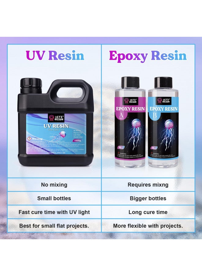 LET'S RESIN راتنج UV المحسن 1,000 جرام راتنج شفاف صلب، رائحة منخفضة راتنج إبوكسي فوق بنفسجي، لاصق مفعل بأشعة الشمس UV لصناعة المجوهرات، تزيين الحرف - Image 2