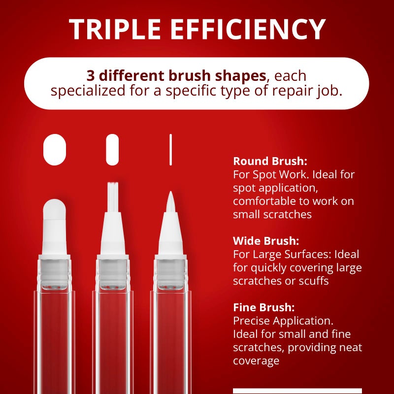 X-Protector Touch Up Paint Pen Kit - 6 Fillable Pens with 3 Types of Brushes - Premium Pen for Touch Ups - Fillable Touch Up Paint Pens for Walls, Furniture, and Other Touch Up Works! - Image 1