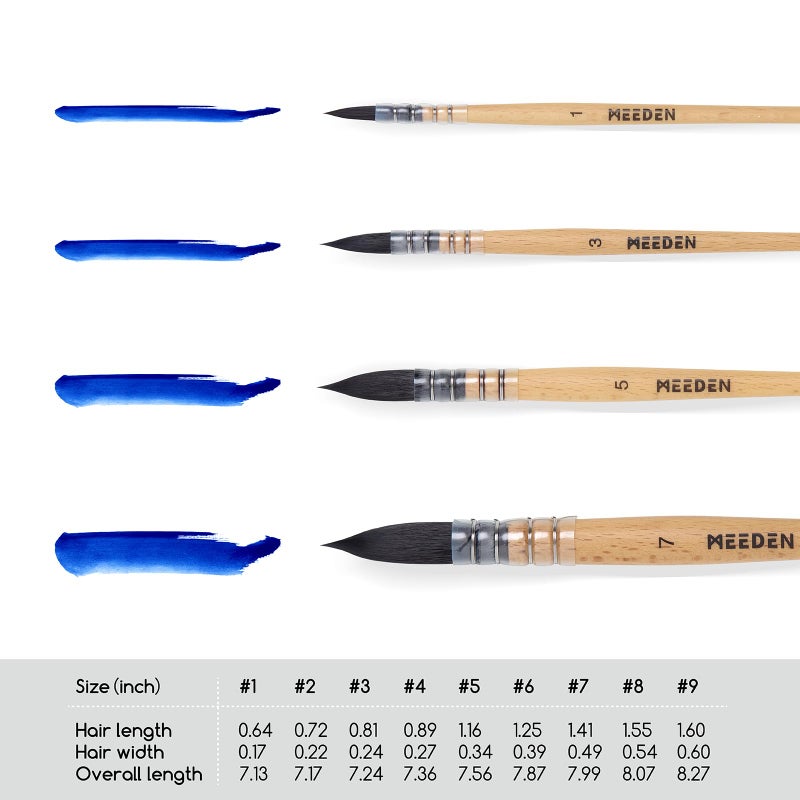MEEDEN Watercolor Brushes Professional - 4 Pack Synthetic Squirrel Hair Artist Paint Brushes Set with Beech Wood Handle Great for Artists Hobbyists - Image 5