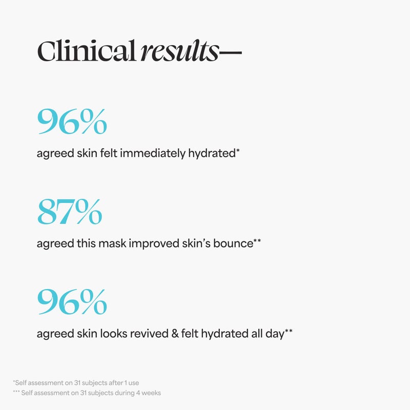 TULA Skin Care H2Oasis Instant Skin Reviving Mask - Hydrating Face Mask, Plumps and Energizes Tired Dehydrated Skin, Contains Resurrection Plant and Desert Lime, 2.7 Fl Oz. - Image 5