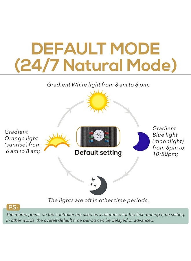 hygger 18W 24/7 Lighting Aquarium LED Light, Sunrise-Daylight-Moonlight Mode and DIY Mode, Adjustable Timer Adjustable Brightness Fish Tank Light with Extendable Bracket 7 Colors for Planted Tank - Image 3