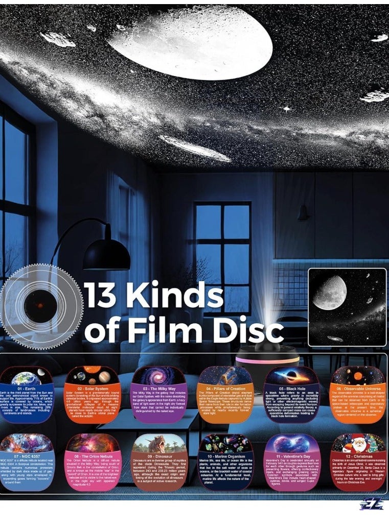 ELTRAZONE - Galaxy Projector | 13-in-1 Planetarium Star Projector | Solar System Projector for Kids Bedroom Ceiling Decor | Starry Sky Night Light with Timer & RGB Effects - Image 1