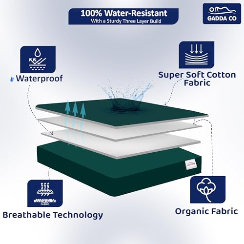 GADDA CO Cotton Mattress Protector | Waterproof, Ultra Soft & Breathable Fitted Bed Cover | Hypoallergenic, 6x5 Feet (72x60 Inch), Peacock, Pack of 1 - Image 2