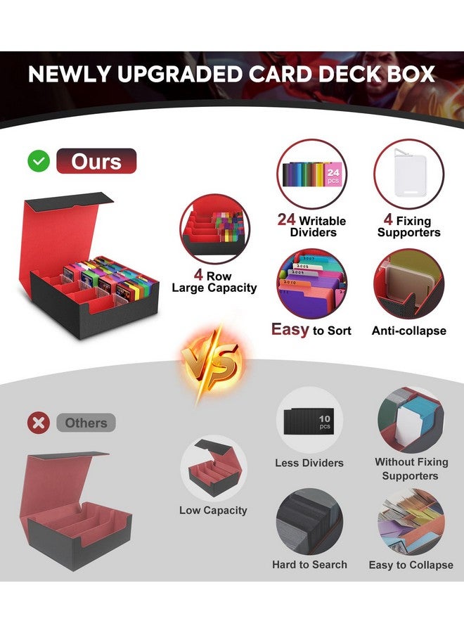 MoKo Trading Card Storage Box, 3000+ Mtg Deck Box With 24 Colorful Dividers & 4 Card Supporters, Commander Card Deck Case Fits For Magic Game Cards, Yugioh, Tcg, Ptg And Sport Cards, Black Red - Image 2