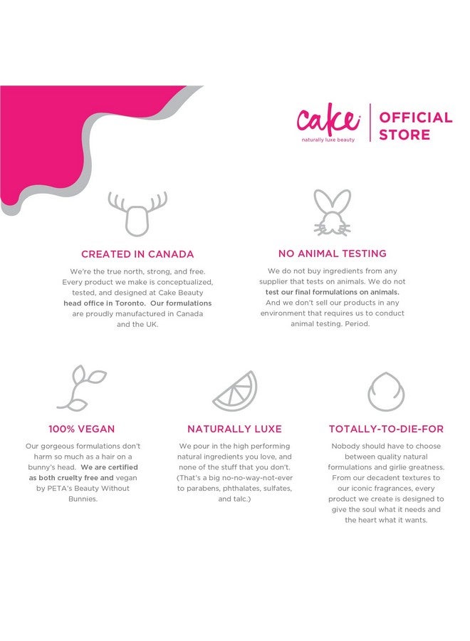 Cake Beauty The Top Coat One Minute High Shine Hair Mask, 1.69 Ounce - Image 5