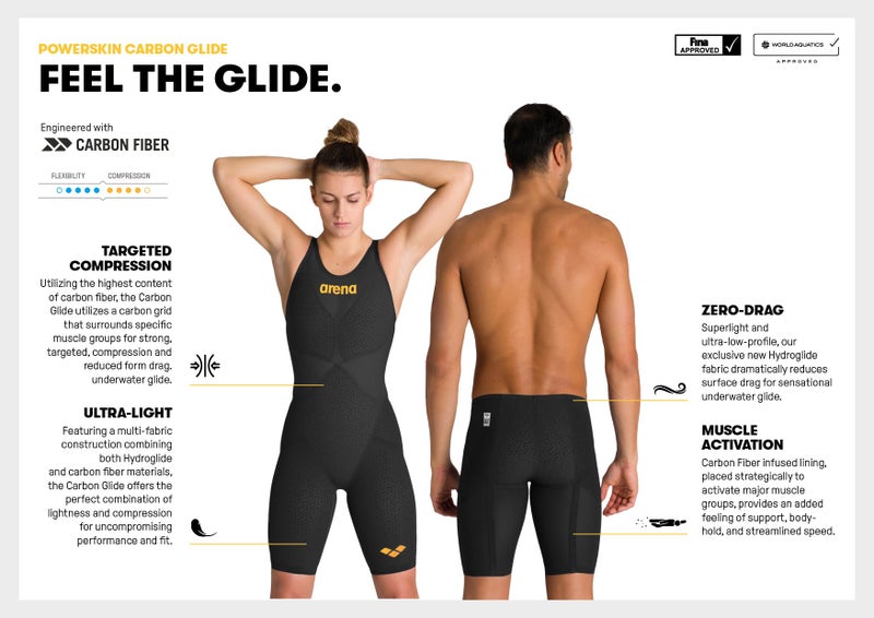 ARENA Powerskin Carbon Glide Men's Racing Jammer Athletic Tech Suit Competitive Racing Swimsuit Endurance Swimwear, Tyrrhenian Blue, US Size 32 - Image 4
