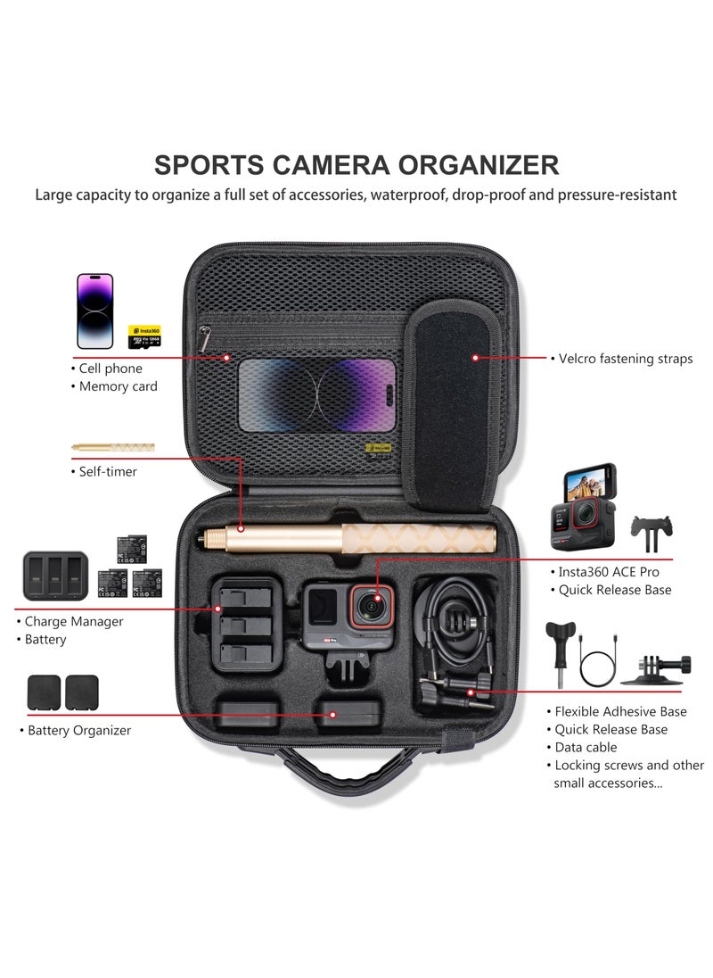 Generic - Carrying Case for Insta360 Ace Pro, Portable PU Storage Protective Bag for Insta360 Ace Pro Accessories, Waterproof Case for Insta360 Ace Pro, for Insta360 Ace Action Camera - Image 1